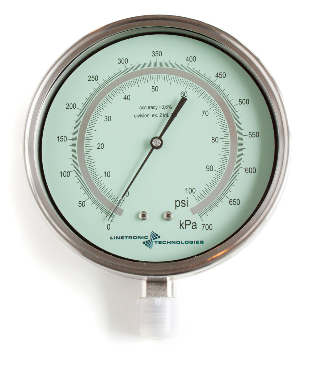 Pressure Gauges